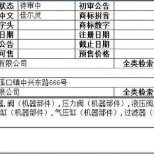 由“佳爾靈”品牌十年維權路想到