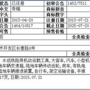 奔馳奇瑞“eQ”品牌之爭可能奇瑞要失望了