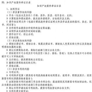 深圳中級法院知識產權案件舉證指引