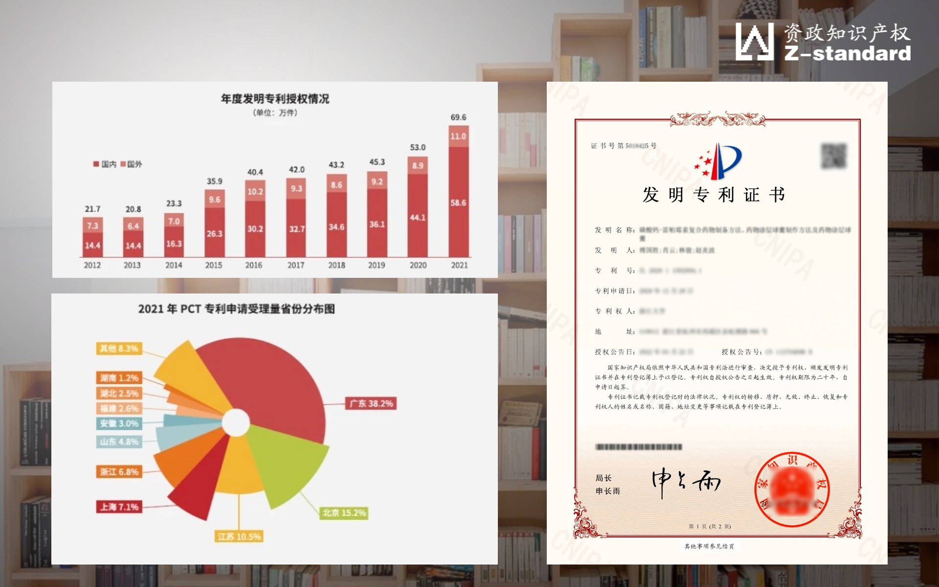 專利-2021專利申請量.jpg