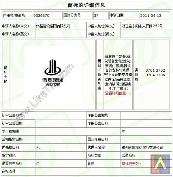 相同商標由不同審查員審查可能會得到不同結果