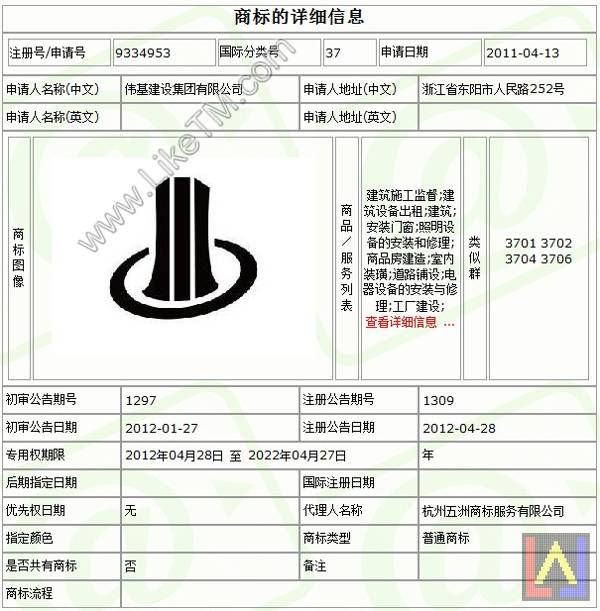 相同商標由不同審查員審查可能會得到不同結果