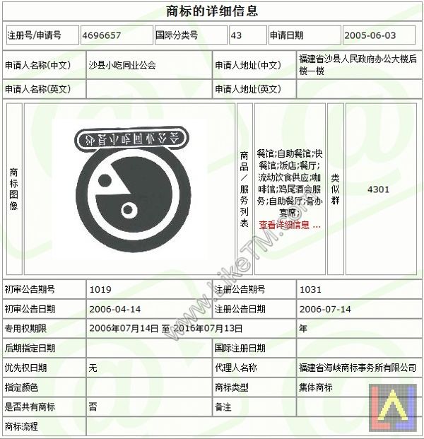 沙縣小吃商標注冊詳細信息